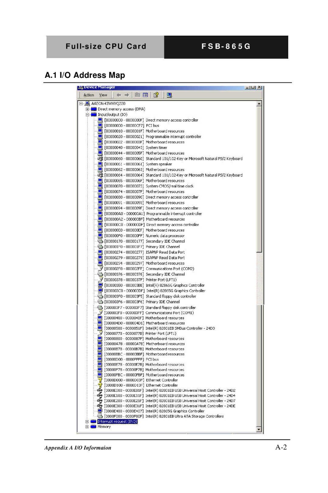 Intel Full-size CPU Card, FSB- 865G manual I/O Address Map 