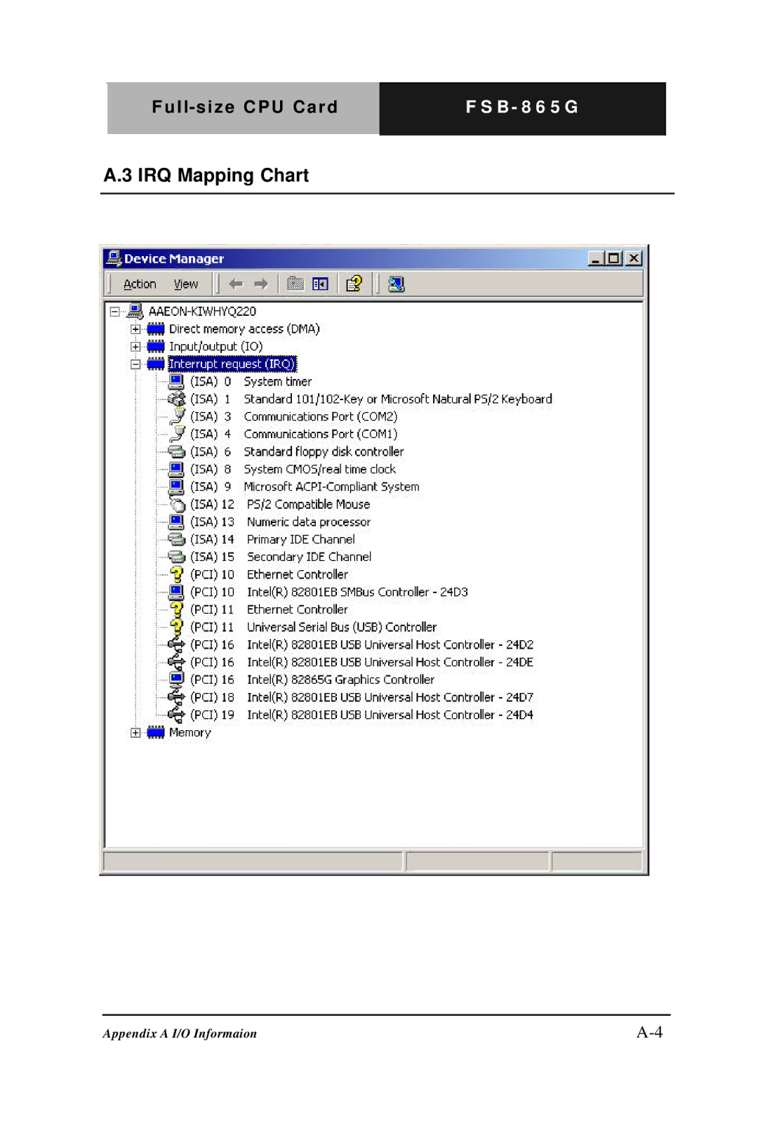 Intel Full-size CPU Card, FSB- 865G manual IRQ Mapping Chart 