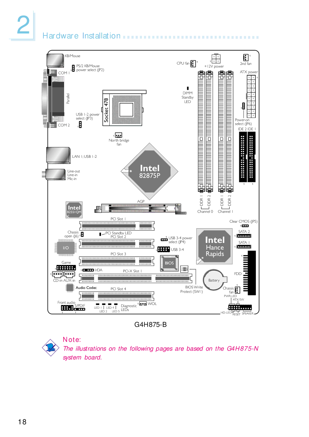 Intel G4H875-B, G4H875-N, G4H875-C user manual 