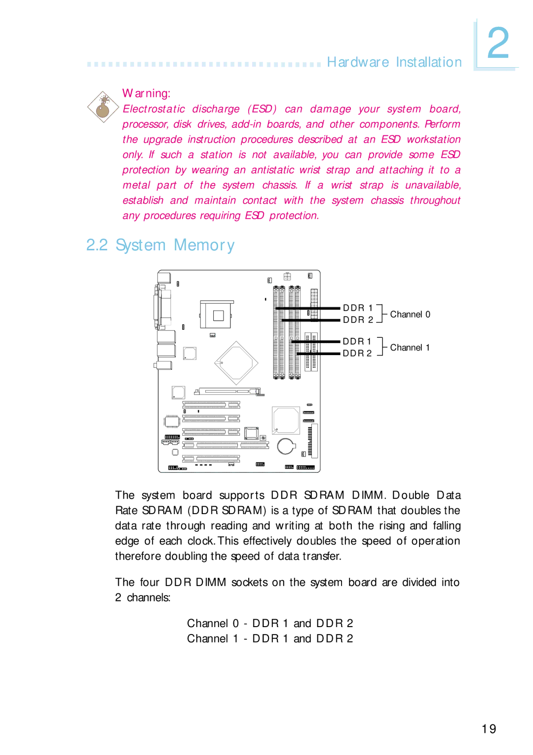 Intel G4H875-N, G4H875-B, G4H875-C user manual System Memory, Electrostatic discharge ESD can damage your system board 