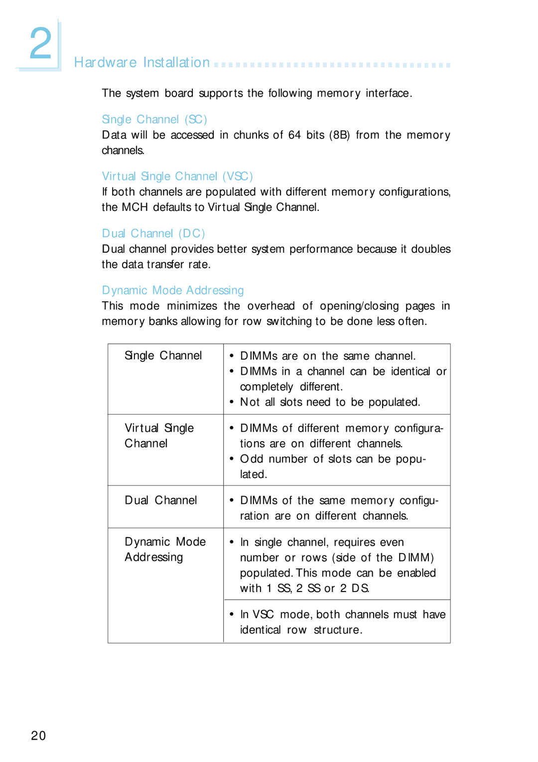 Intel G4H875-C, G4H875-B, G4H875-N Single Channel SC, Virtual Single Channel VSC, Dual Channel DC, Dynamic Mode Addressing 