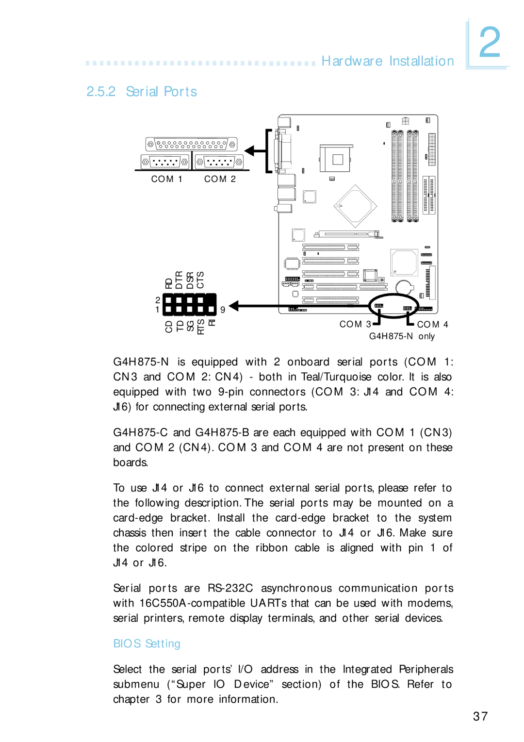 Intel G4H875-N, G4H875-B, G4H875-C user manual Hardware Installation Serial Ports, Bios Setting 