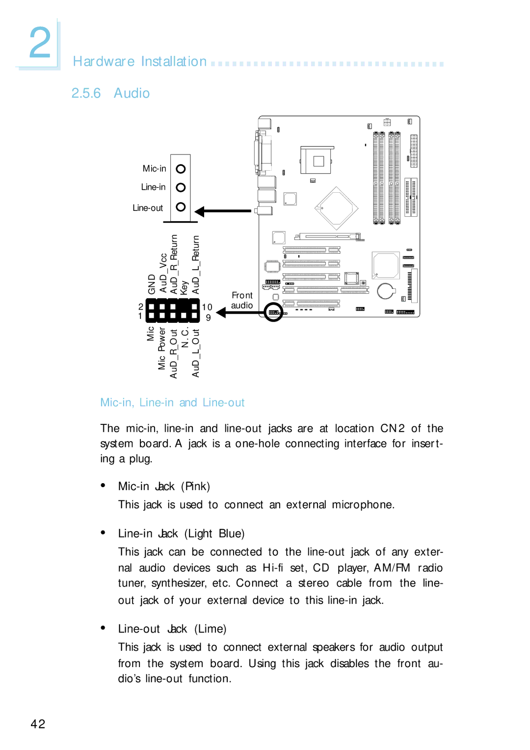 Intel G4H875-B, G4H875-N, G4H875-C user manual Hardware Installation Audio, Mic-in, Line-in and Line-out 