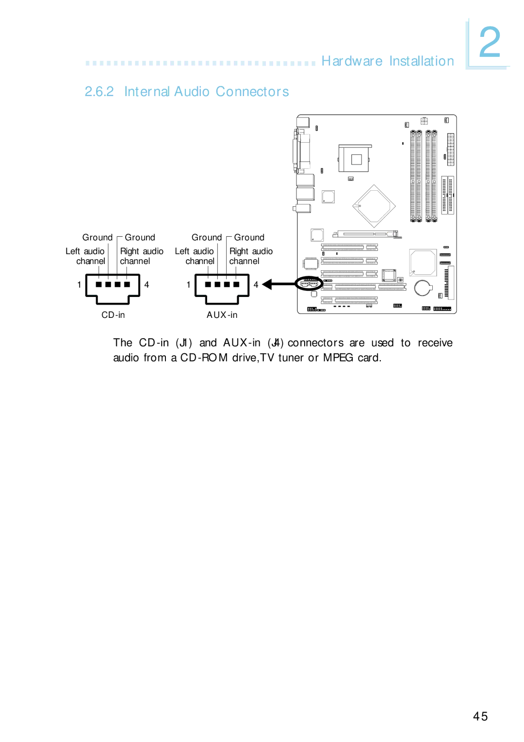 Intel G4H875-B, G4H875-N, G4H875-C user manual Hardware Installation Internal Audio Connectors 