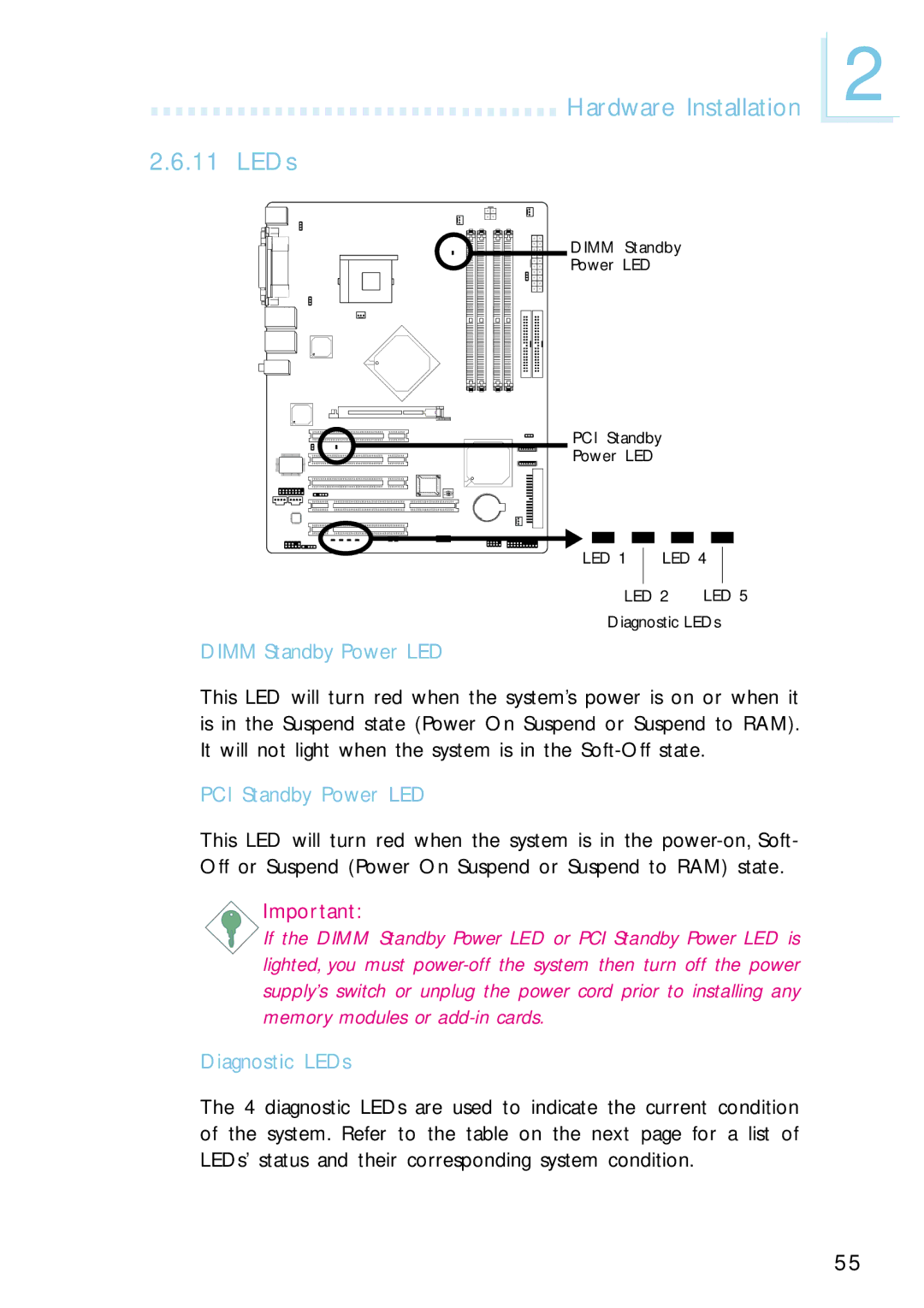 Intel G4H875-N, G4H875-B Hardware Installation LEDs, Dimm Standby Power LED, PCI Standby Power LED, Diagnostic LEDs 