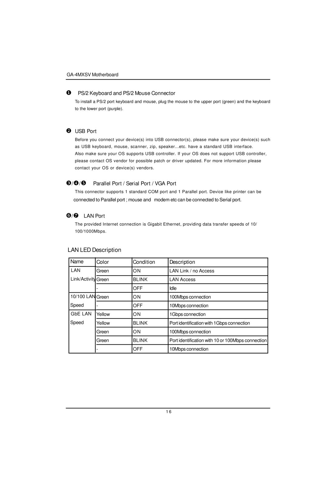 Intel GA-4MXSV user manual LAN LED Description 