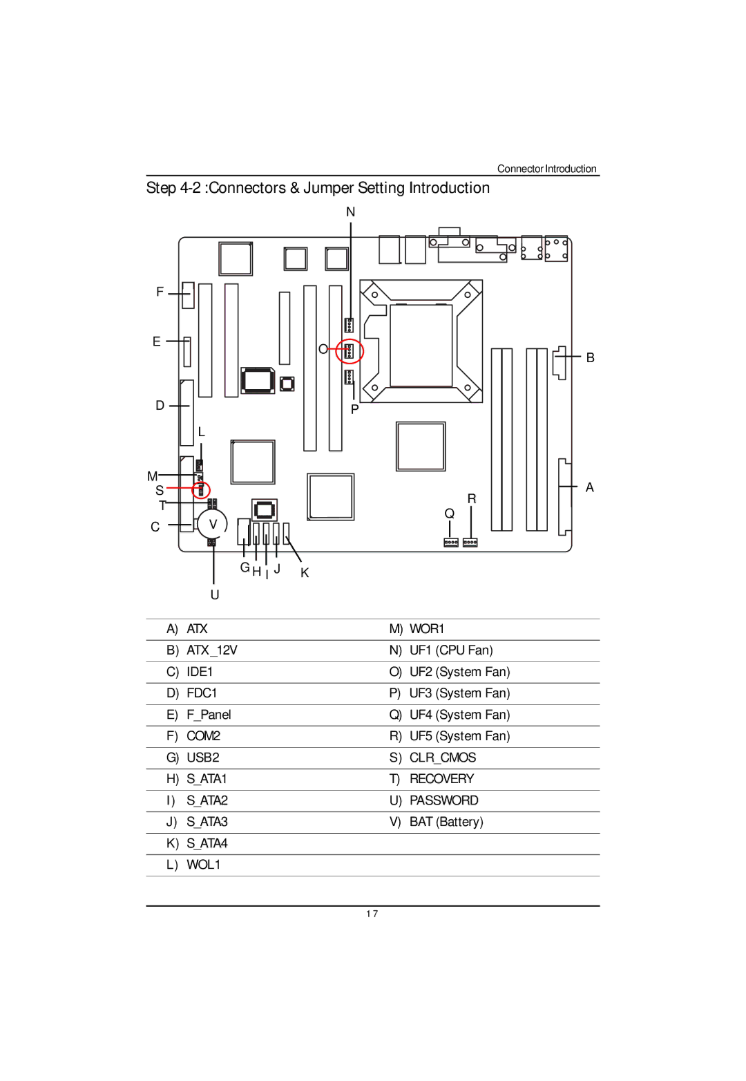 Intel GA-4MXSV user manual Connectors & Jumper Setting Introduction 