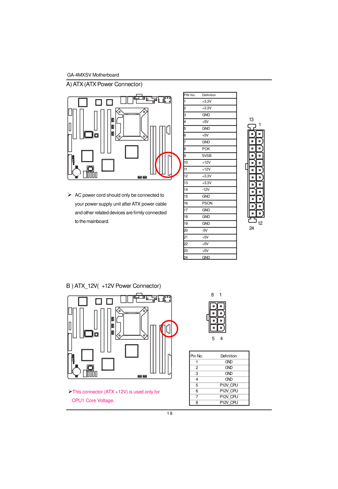 Intel GA-4MXSV user manual ATX ATX Power Connector, ATX12V +12V Power Connector 