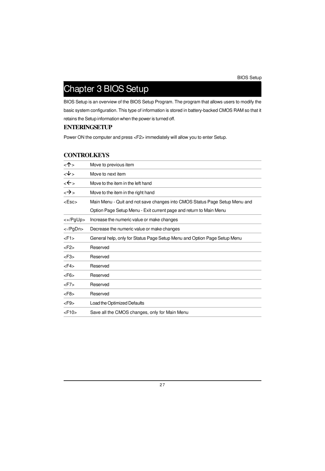 Intel GA-4MXSV user manual Bios Setup 