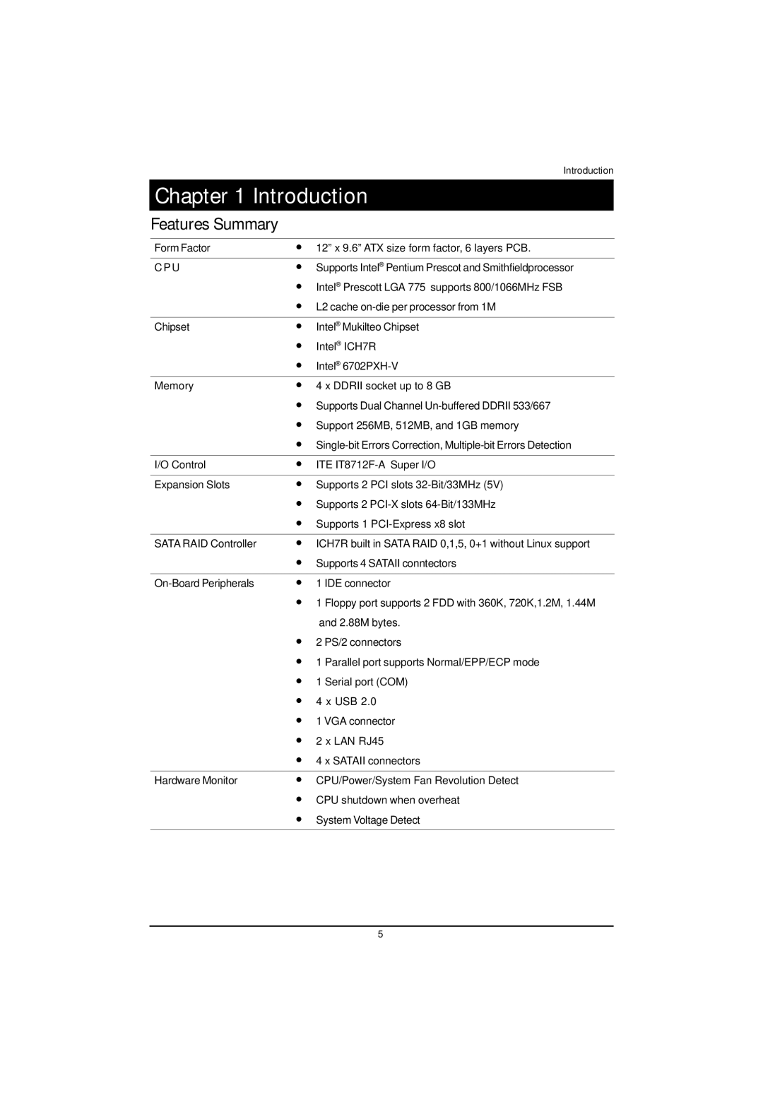 Intel GA-4MXSV user manual Introduction, Features Summary 