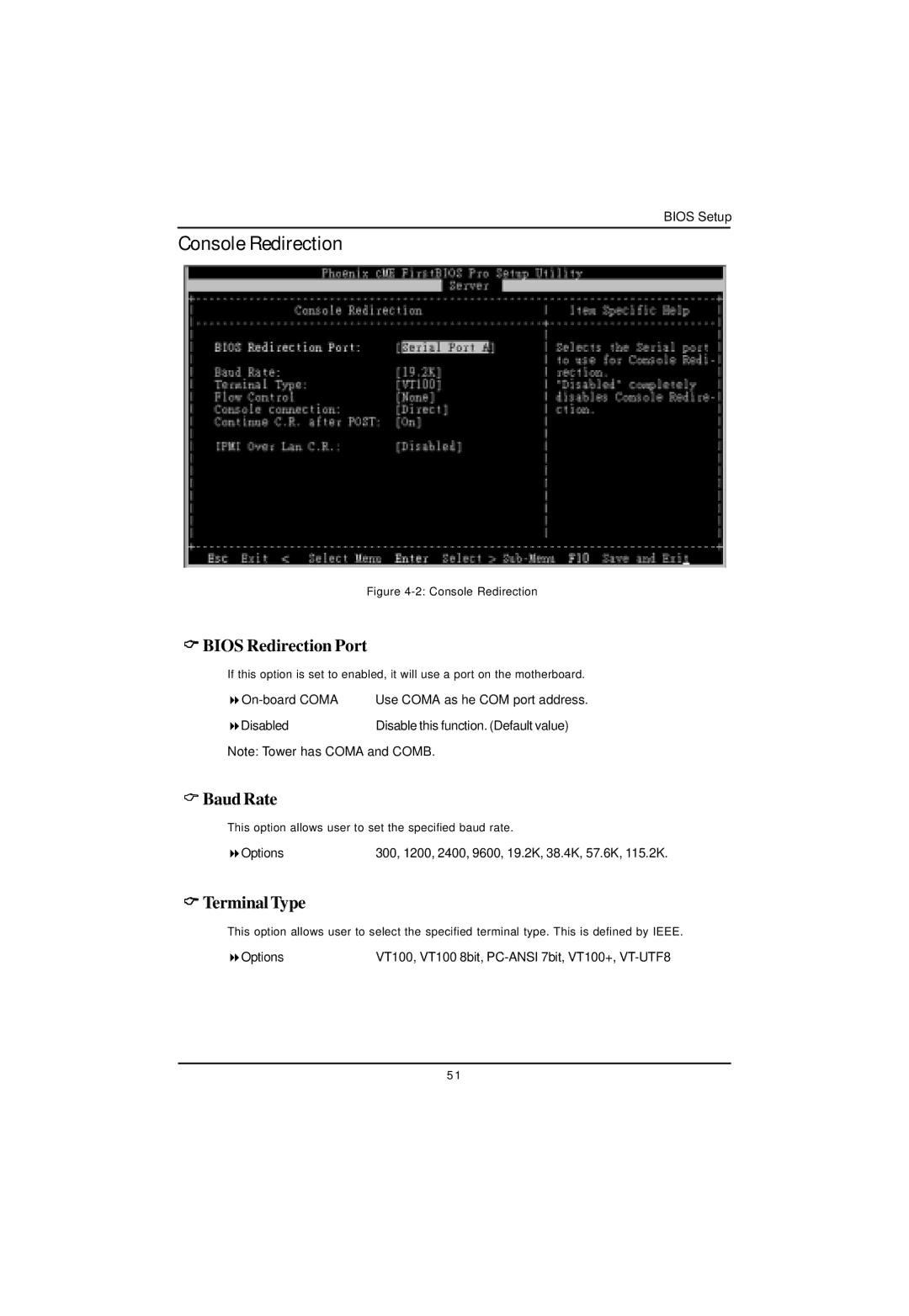 Intel GA-4MXSV user manual Console Redirection, Bios Redirection Port, Baud Rate, TerminalType 