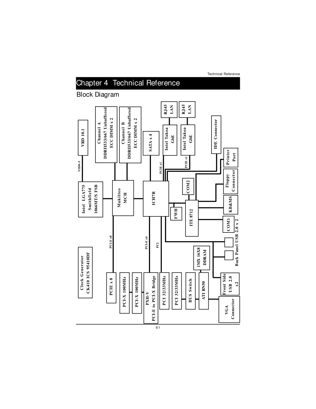 Intel GA-4MXSV user manual Technical Reference 