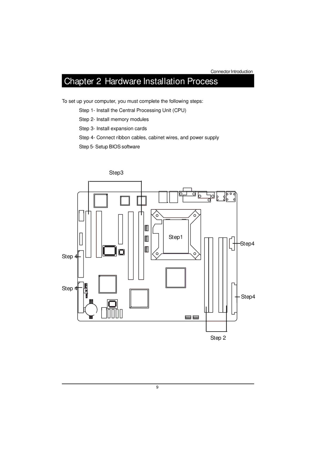 Intel GA-4MXSV user manual Hardware Installation Process, Step 