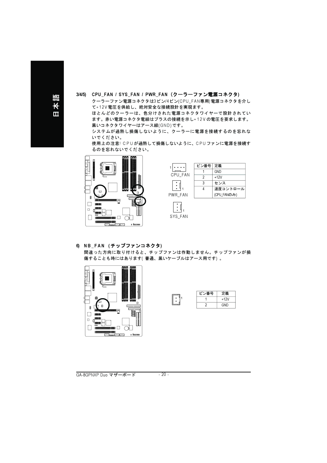 Intel GA-8GPNXP DUO manual Cpufan / Sysfan / PWRFAN（クーラーファン電源コネクタ, B F a N チップファンコネクタ 