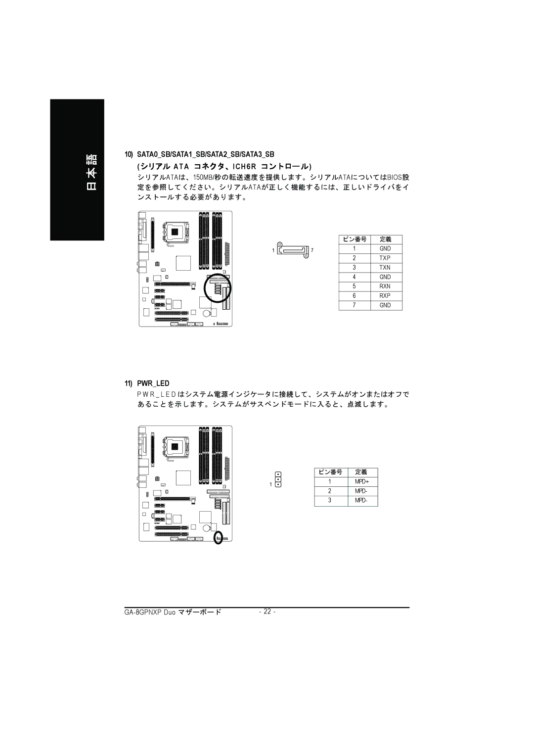 Intel GA-8GPNXP DUO manual シリアル ATA コネクタ、ICH6R コントロール, Pwrled 