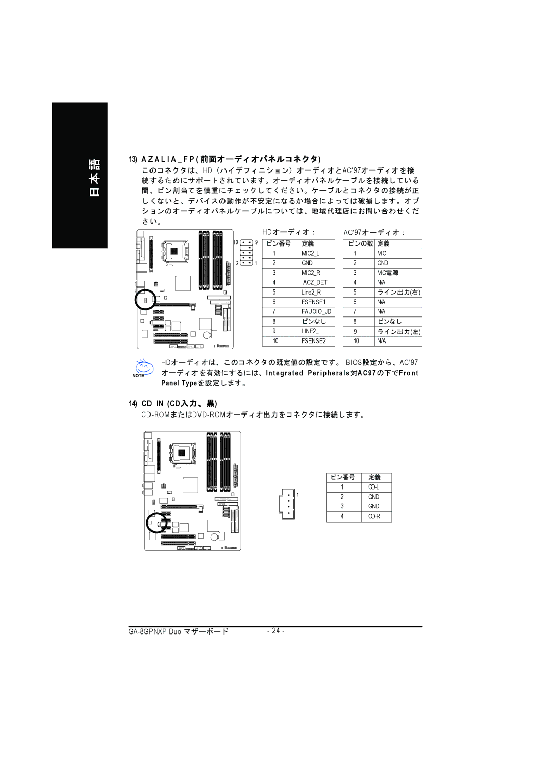 Intel GA-8GPNXP DUO Z a L I a F P 前面オーディオパネルコネクタ, Cdin CD入力、黒, HD オーディオ： AC97オーディオ：, Cd-Romまたはdvd-Romオーディオ出力をコネクタに接続します。 