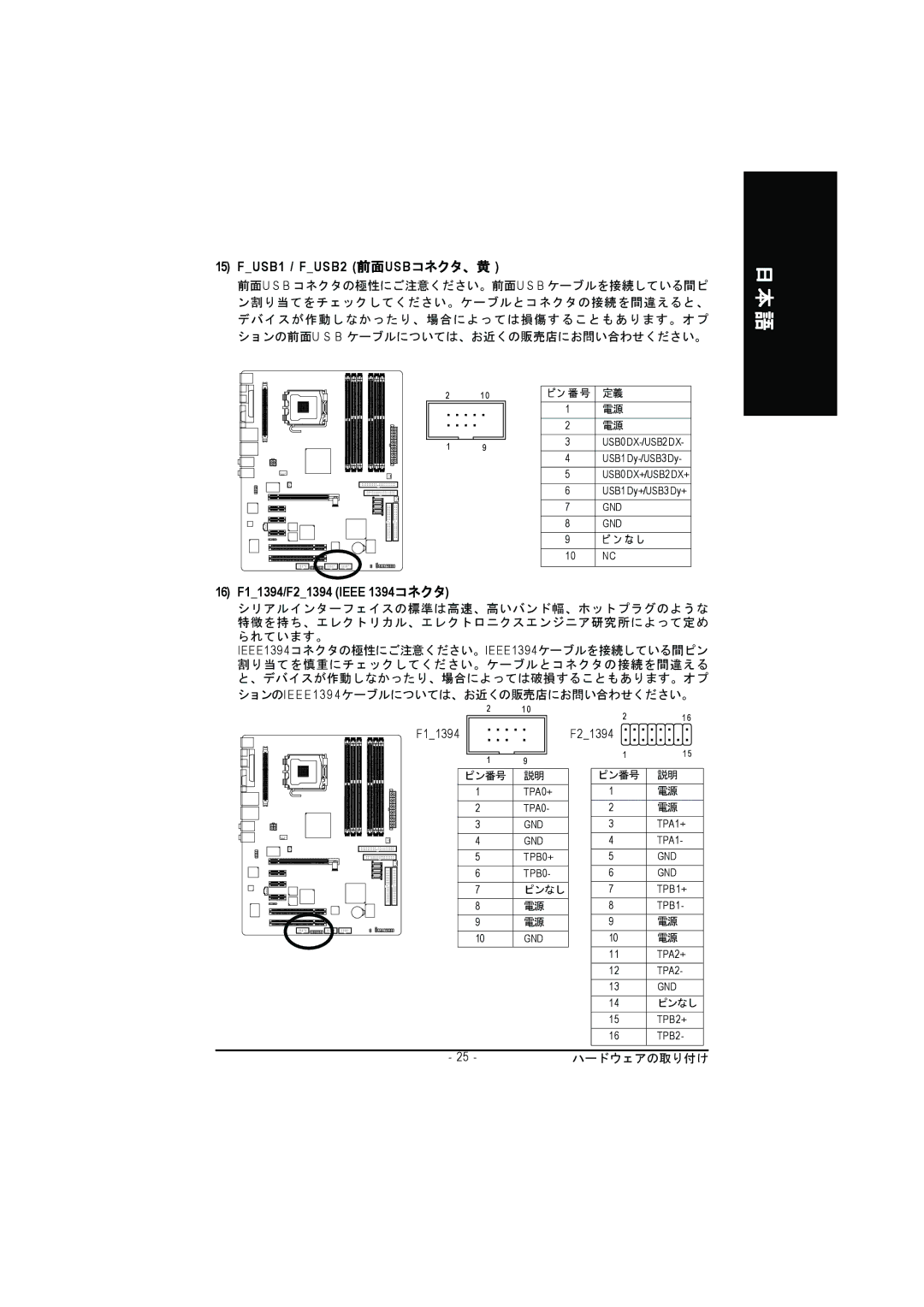 Intel GA-8GPNXP DUO manual FUSB1 / FUSB2 前面USBコネクタ、黄, 16 F11394/F21394 Ieee 1394コネクタ, F11394 F21394, 25 -ハードウェアの取り付け 