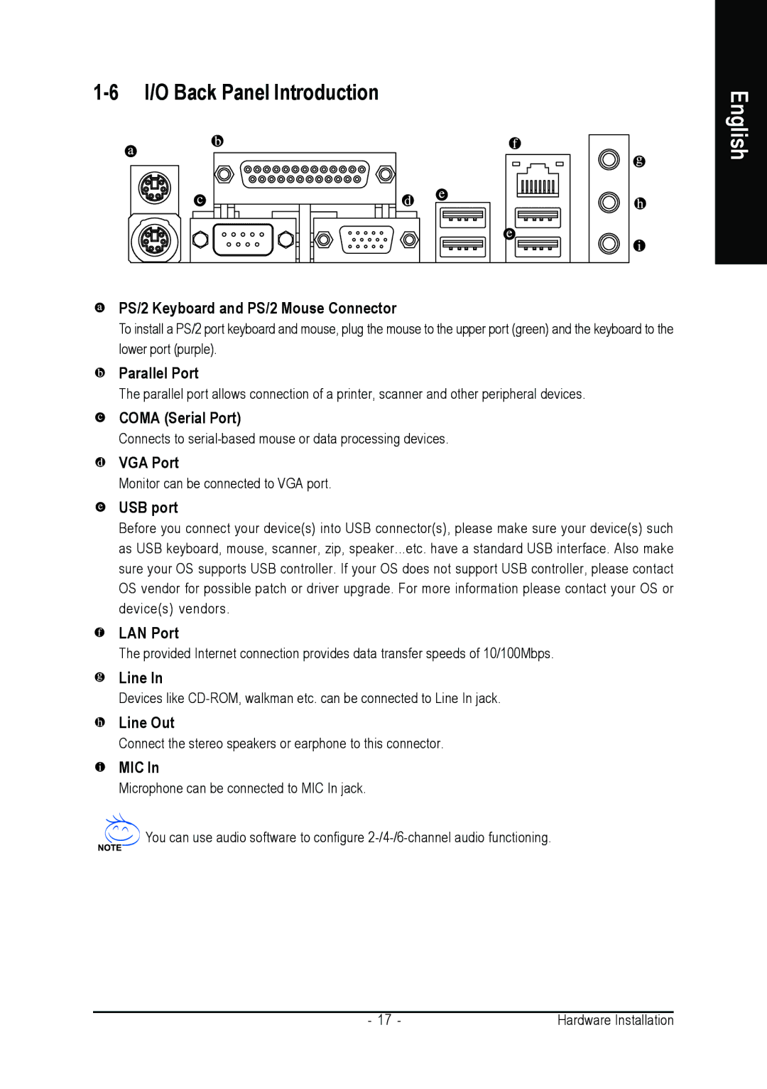 Intel GA-8I865GME user manual I/O Back Panel Introduction 