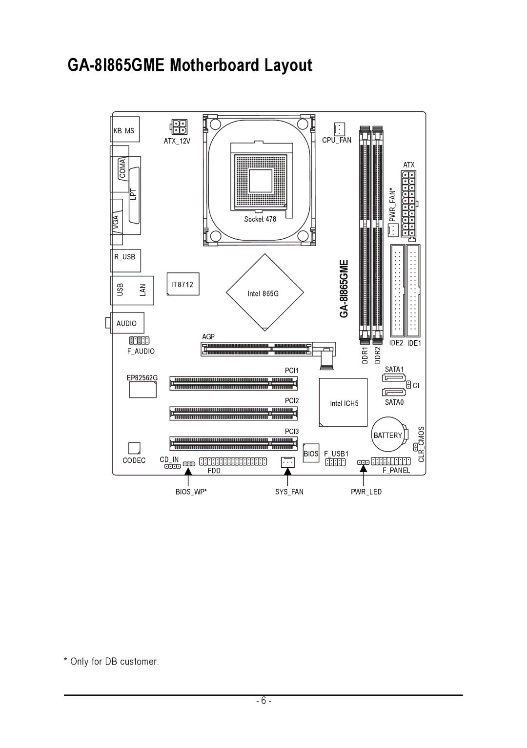 Intel user manual GA-8I865GME Motherboard Layout 