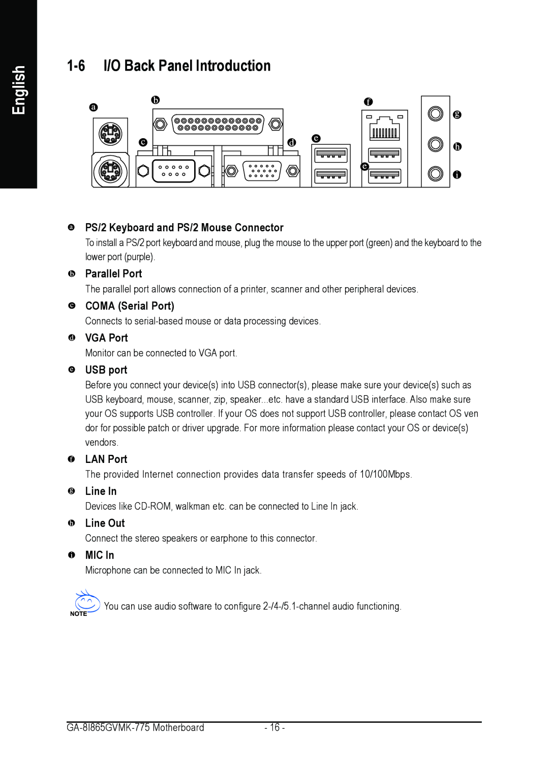 Intel GA-8I865GVMK-775 user manual I/O Back Panel Introduction 