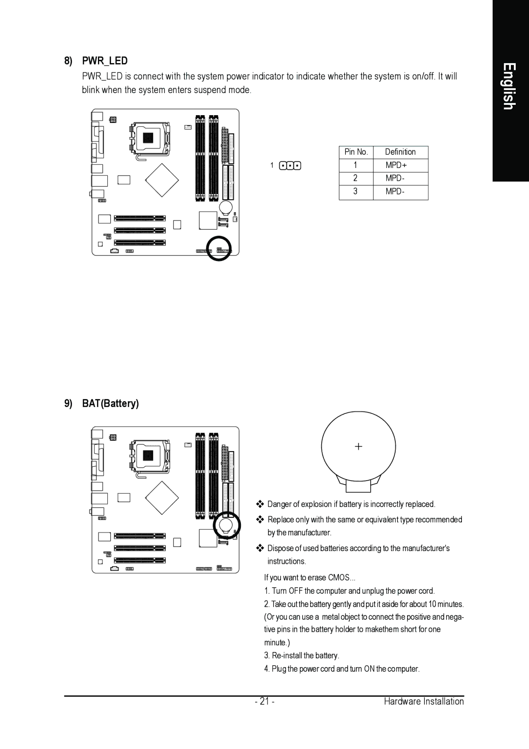 Intel GA-8I865GVMK-775 user manual Pwrled, BATBattery 