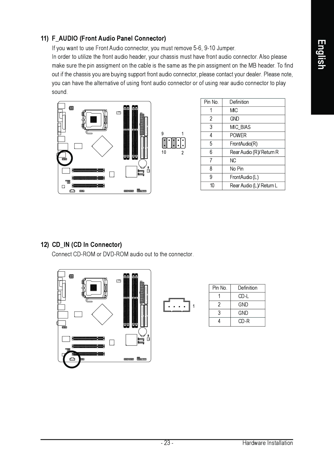 Intel GA-8I865GVMK-775 user manual Faudio Front Audio Panel Connector, Cdin CD In Connector 