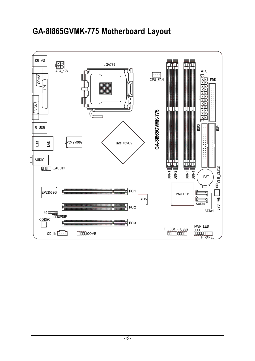 Intel user manual GA-8I865GVMK-775 Motherboard Layout 