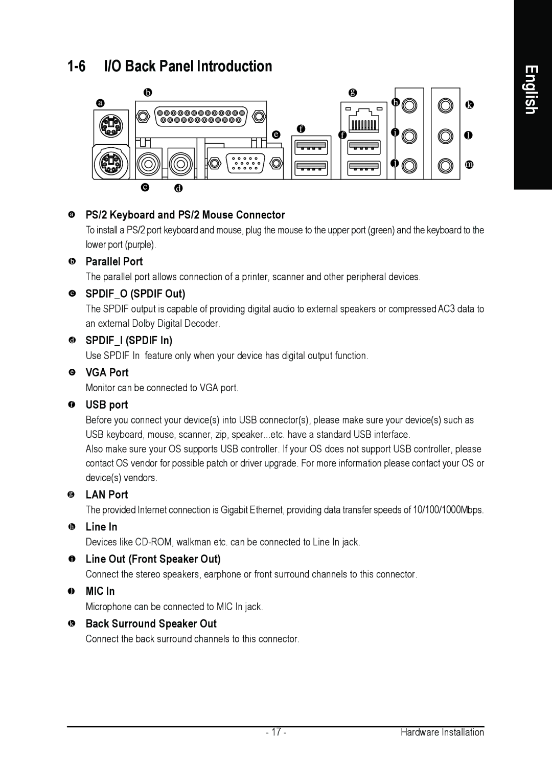 Intel GA-8I915G DUO user manual I/O Back Panel Introduction 