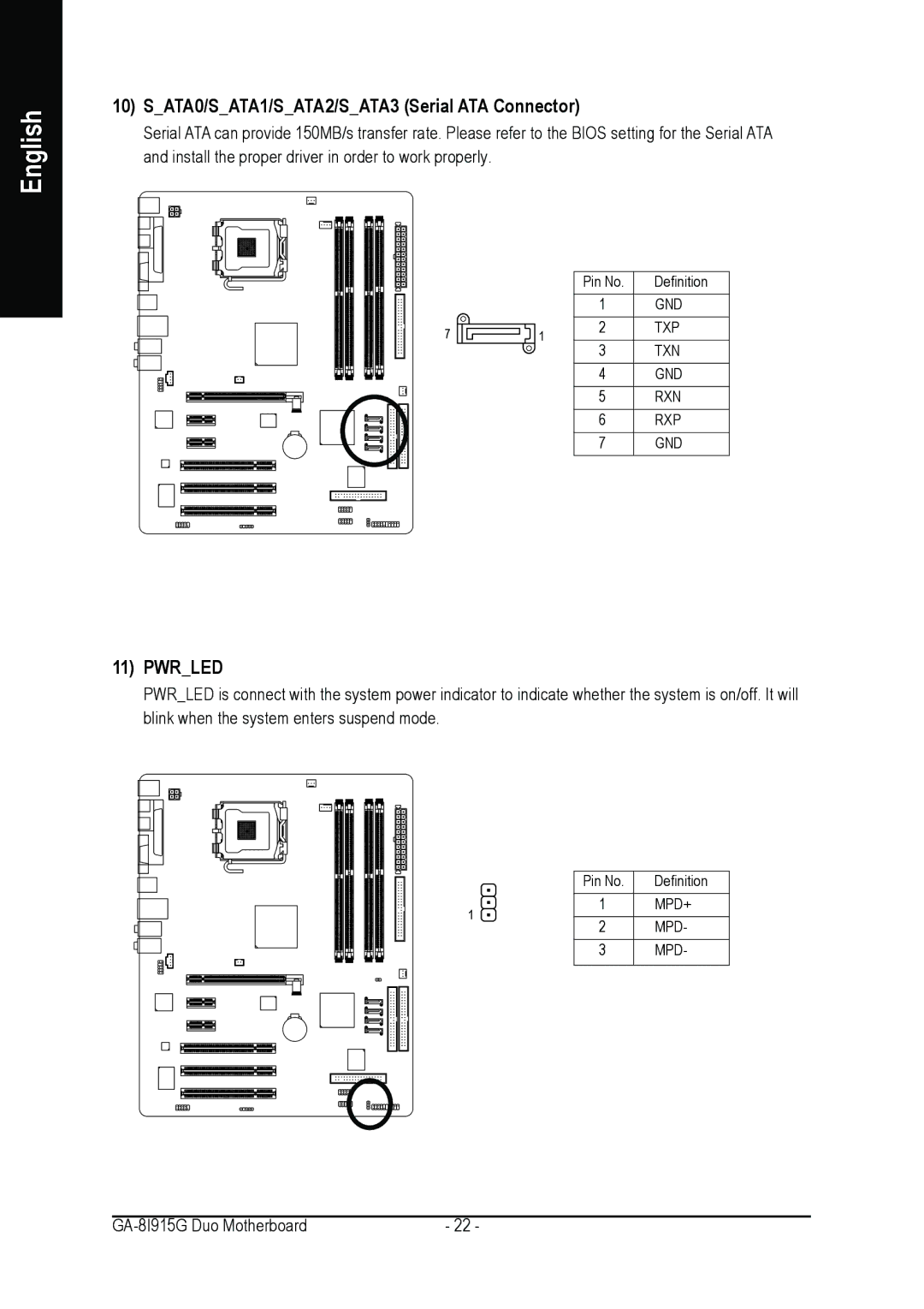 Intel GA-8I915G DUO user manual SATA0/SATA1/SATA2/SATA3 Serial ATA Connector, Pwrled 