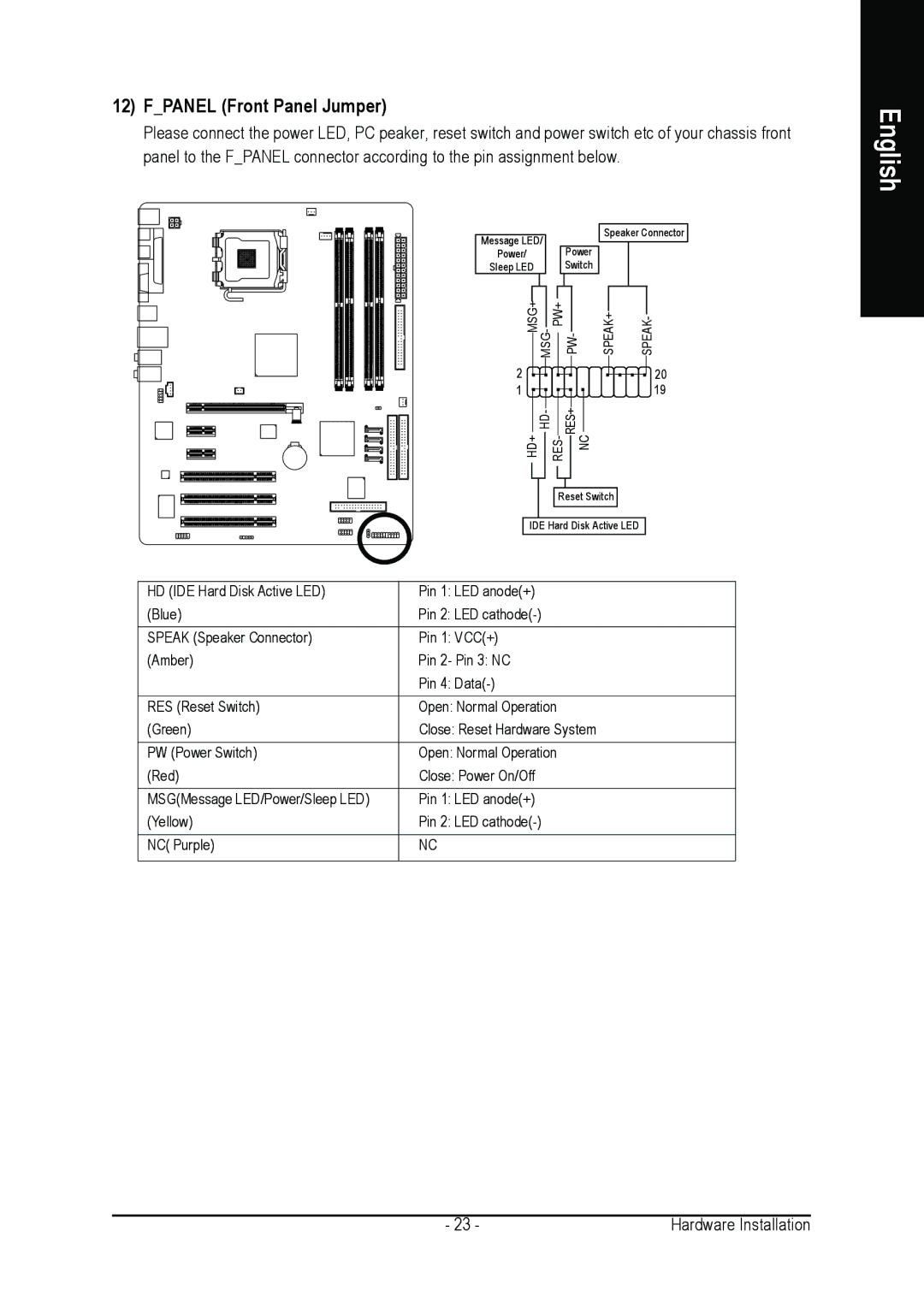 Intel GA-8I915G DUO user manual Fpanel Front Panel Jumper 