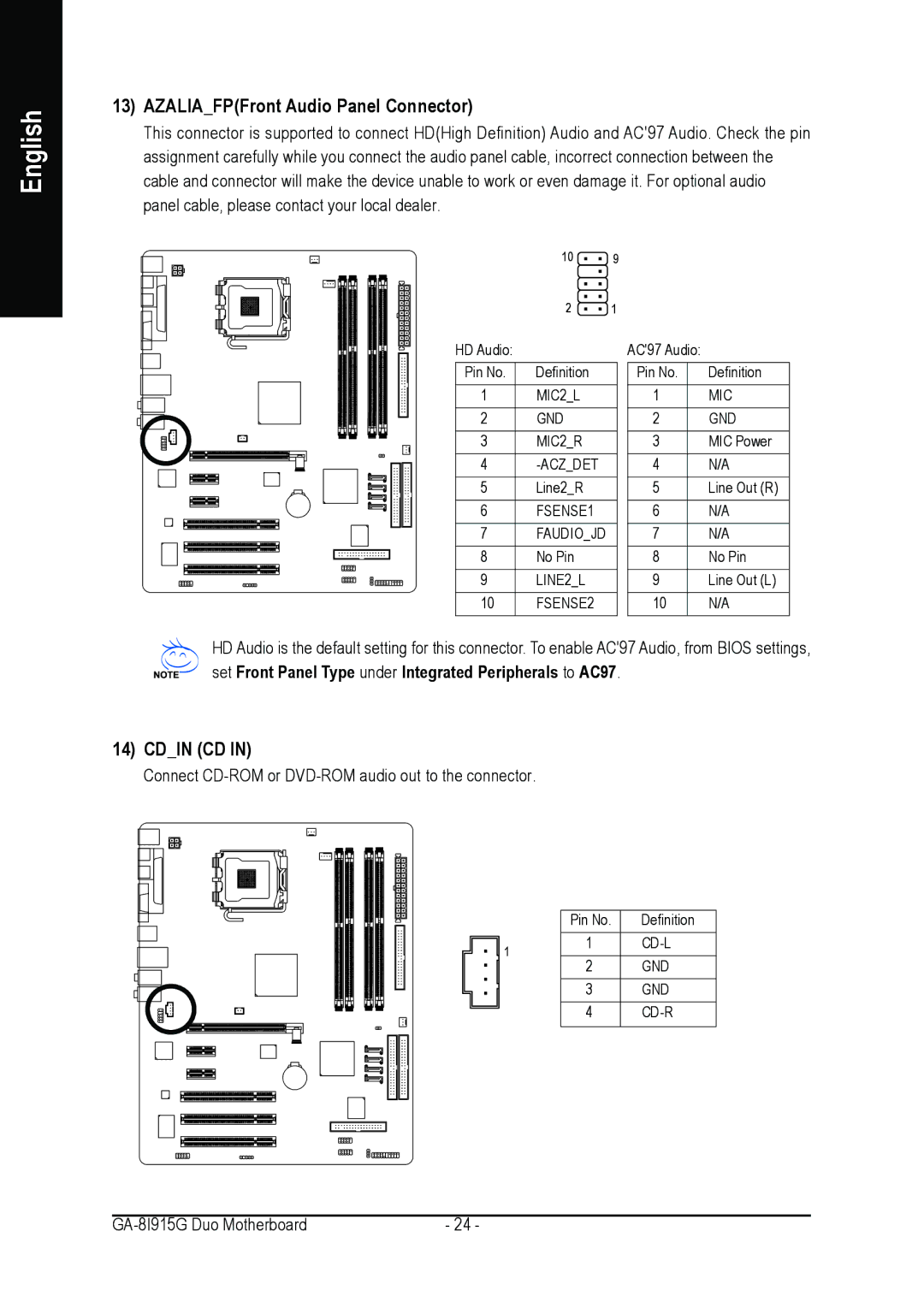 Intel GA-8I915G DUO user manual AZALIAFPFront Audio Panel Connector, Cdin CD 