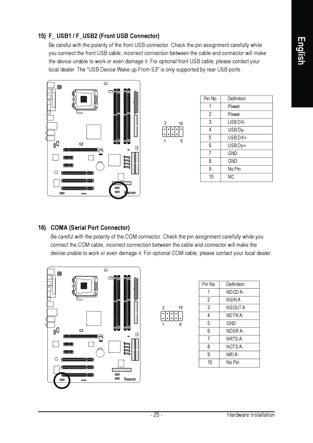 Intel GA-8I915G DUO user manual USB1 / FUSB2 Front USB Connector, Coma Serial Port Connector 