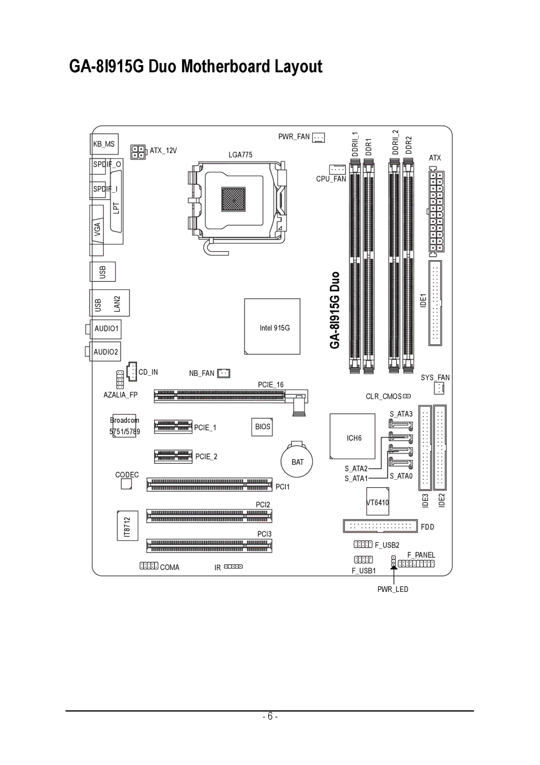 Intel GA-8I915G DUO user manual GA-8I915G Duo Motherboard Layout 