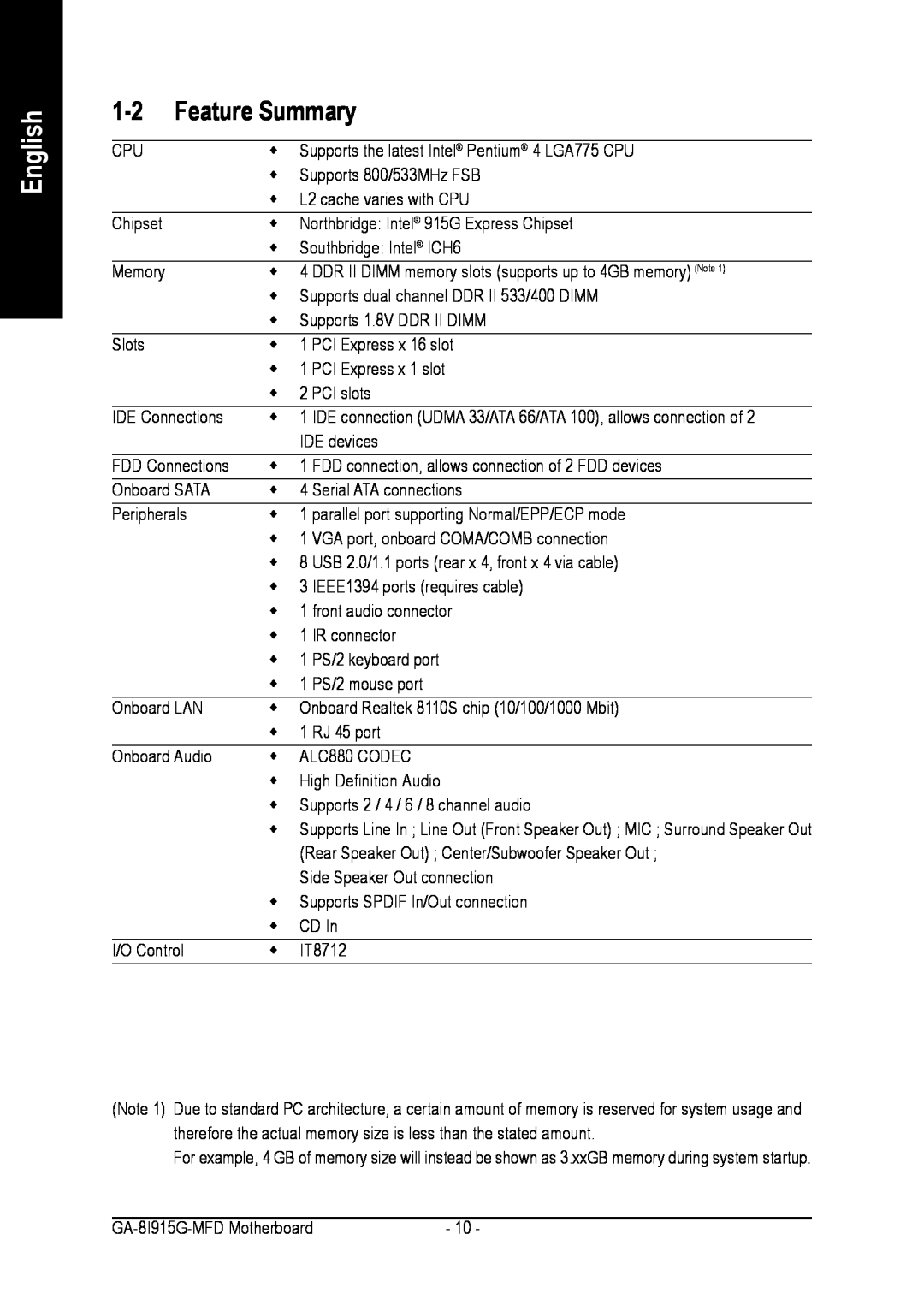 Intel GA-8I915G-MFD user manual 1-2Feature Summary, English 