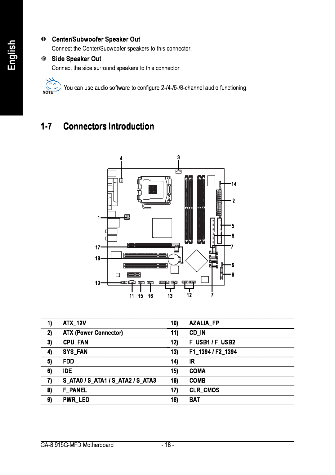 Intel GA-8I915G-MFD user manual 1-7Connectors Introduction, Center/Subwoofer Speaker Out, Side Speaker Out, English 