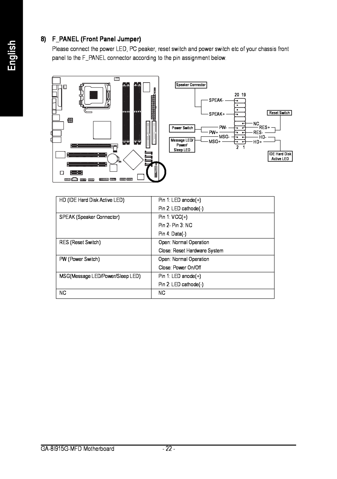 Intel user manual 8F_PANEL Front Panel Jumper, English, GA-8I915G-MFDMotherboard 