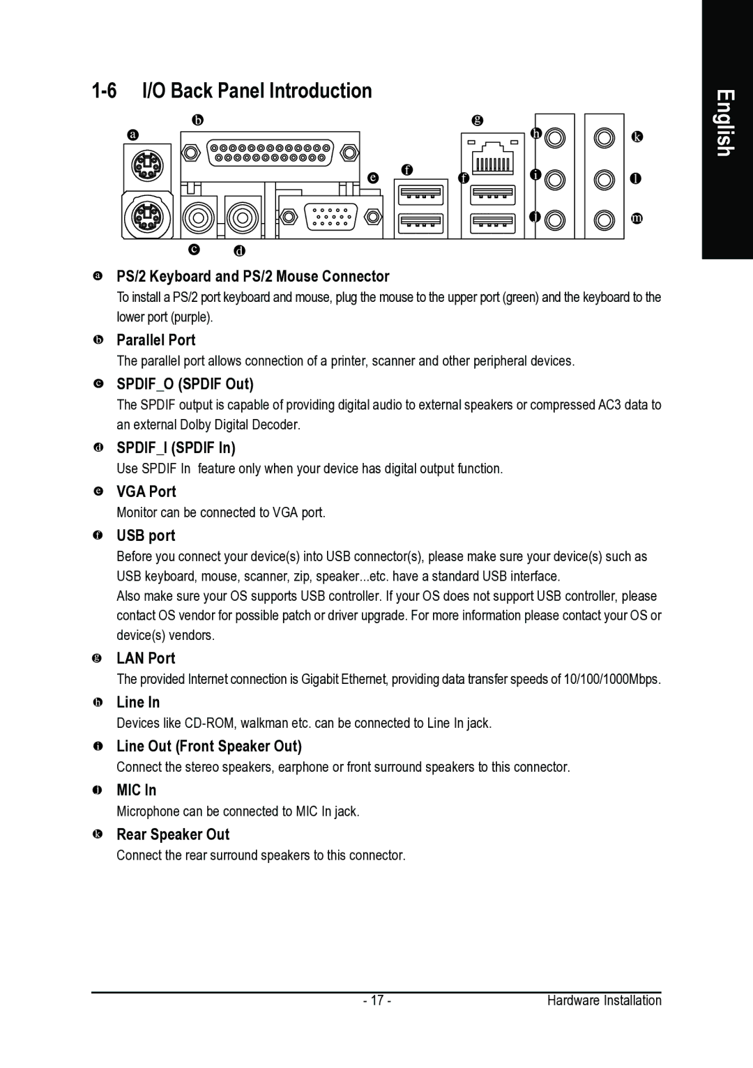 Intel GA-8I915G-MFD user manual I/O Back Panel Introduction 