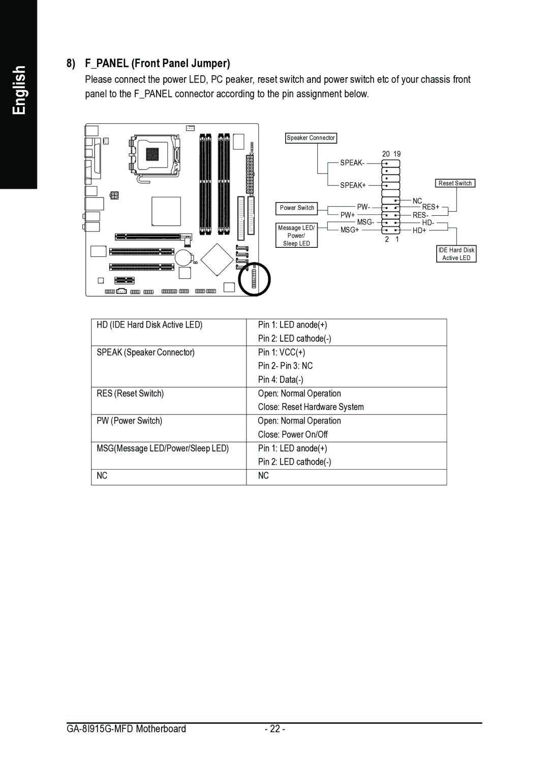 Intel GA-8I915G-MFD user manual Fpanel Front Panel Jumper 