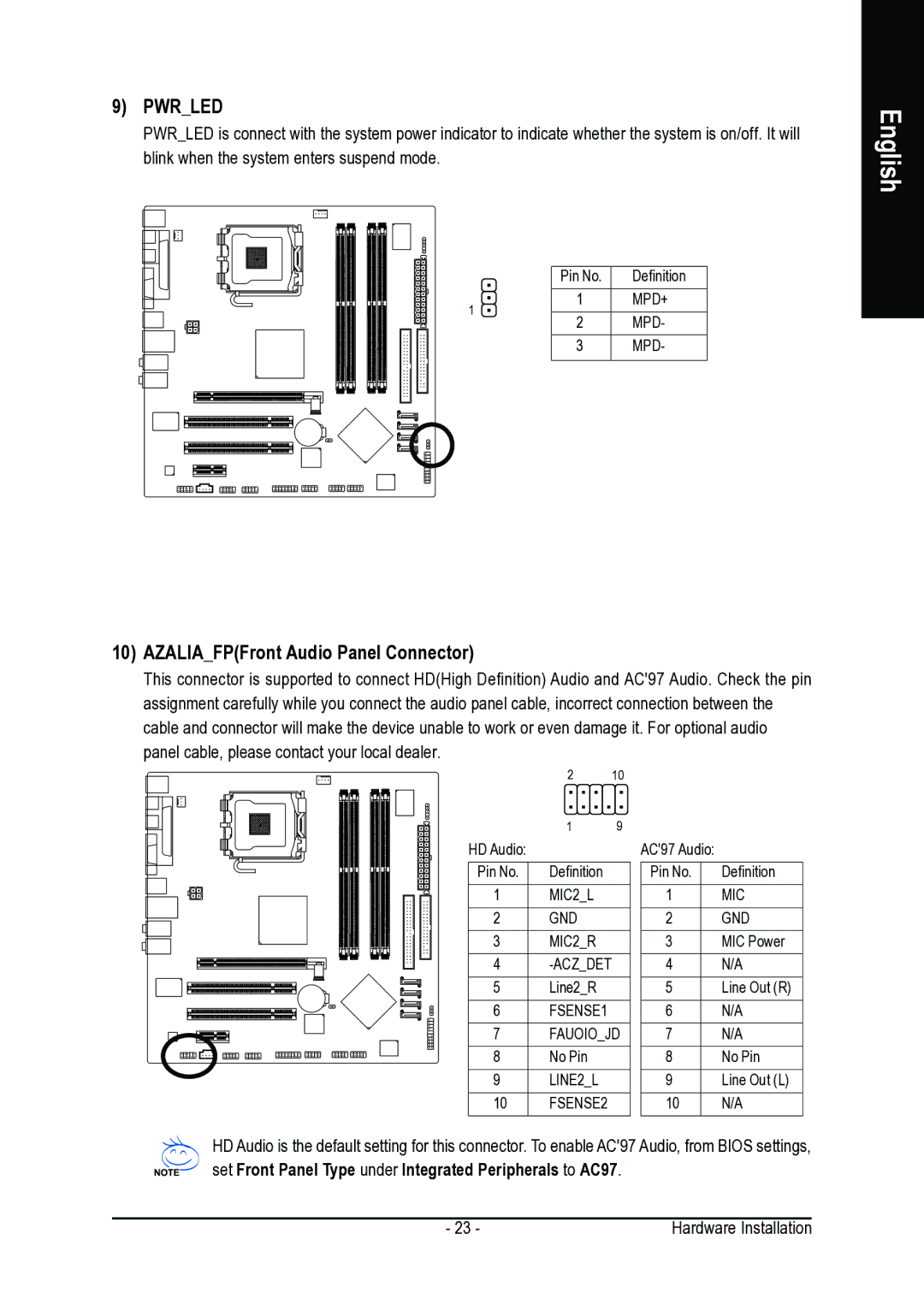 Intel GA-8I915G-MFD user manual Pwrled, AZALIAFPFront Audio Panel Connector 