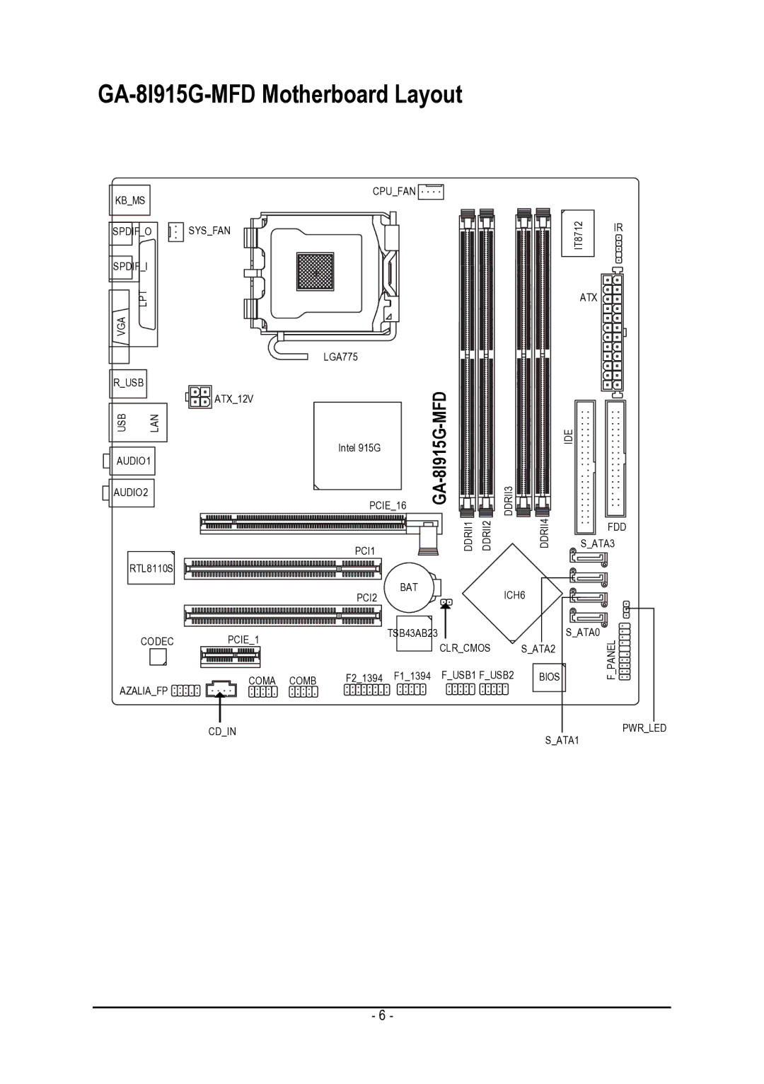 Intel user manual GA-8I915G-MFD Motherboard Layout 