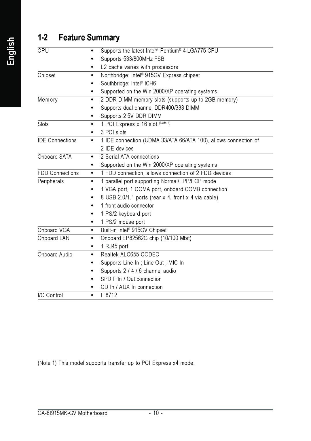 Intel GA-8I915MK-GV user manual Feature Summary, Cpu 