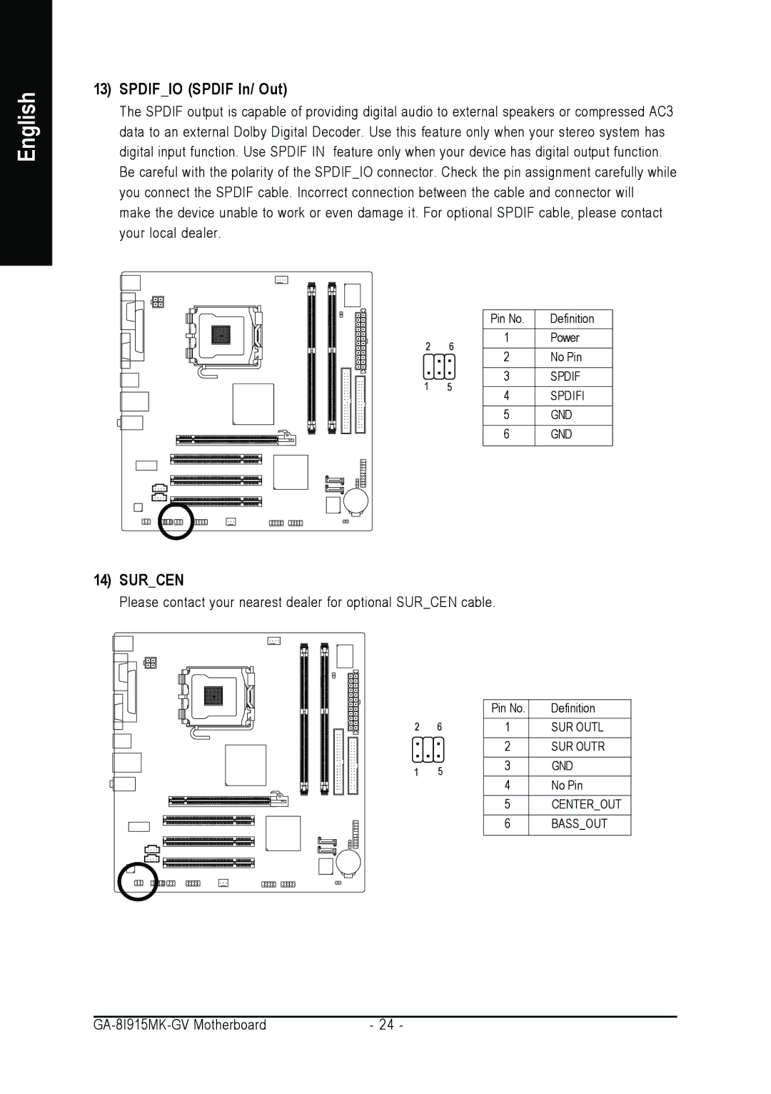 Intel GA-8I915MK-GV user manual Spdifio Spdif In/ Out, Surcen 