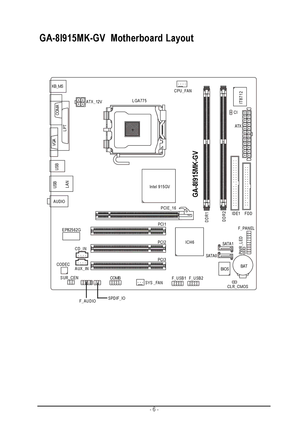 Intel user manual GA-8I915MK-GV Motherboard Layout 