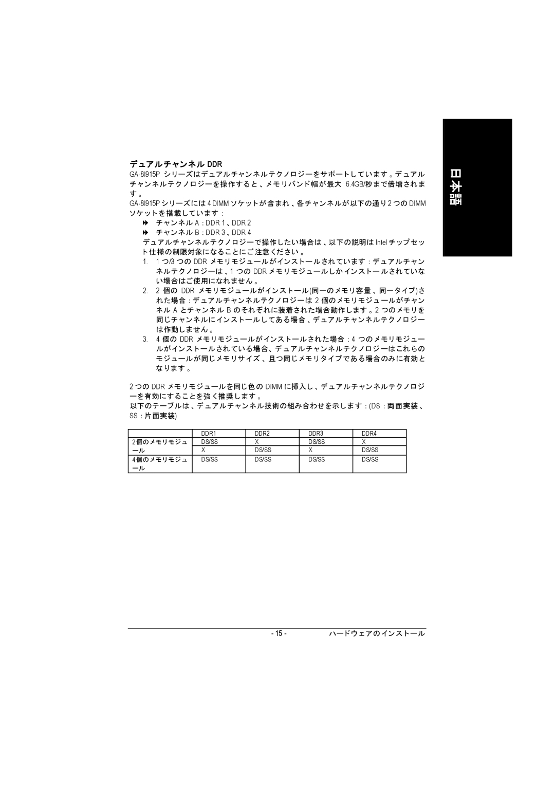 Intel GA-8I915P manual デュアルチャンネル Ddr 