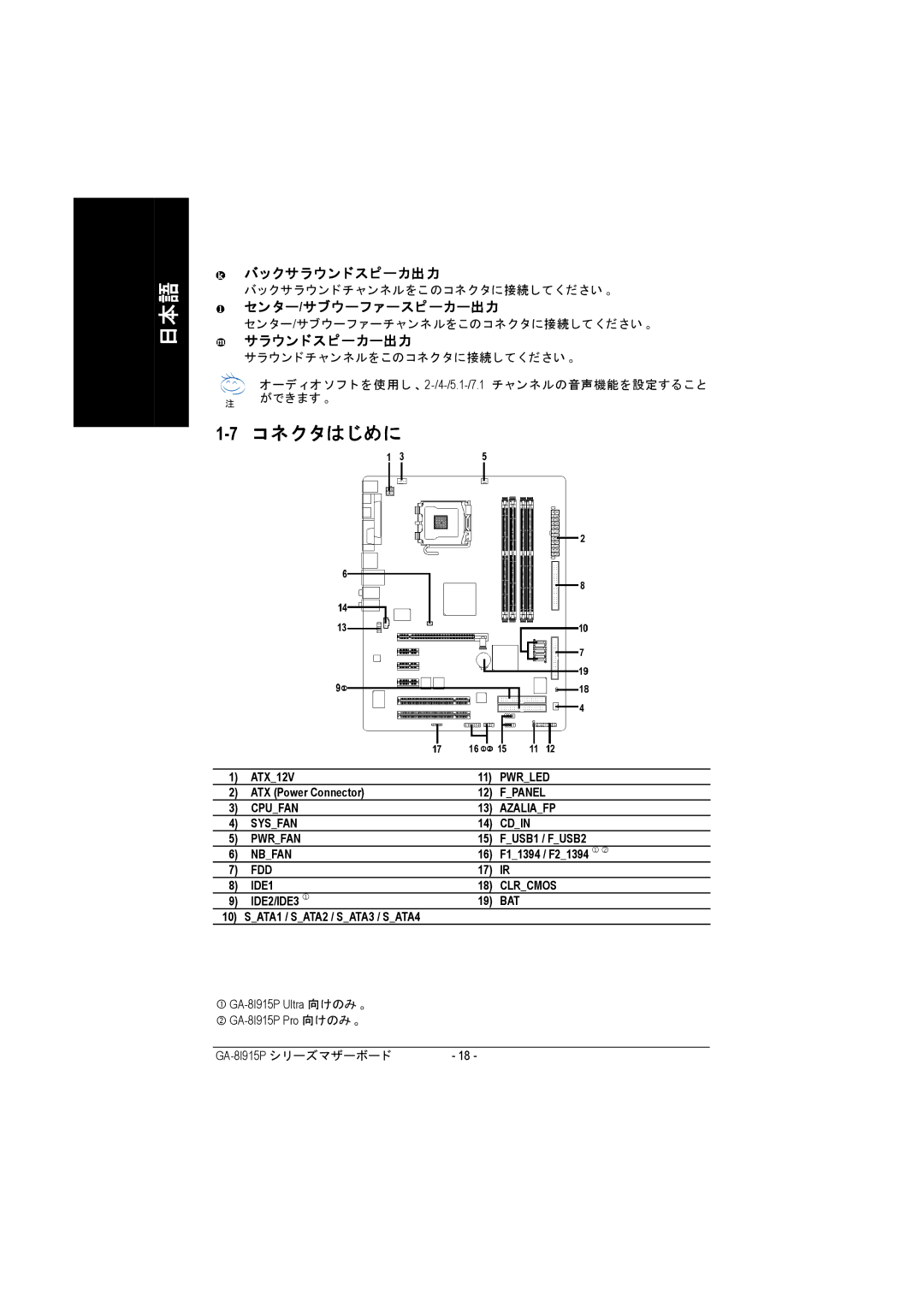 Intel GA-8I915P manual 7コネク タはじめに, バックサラウン ドスピーカ出力, センター/サブウーファースピーカー出力, サラウン ドスピーカー出力 