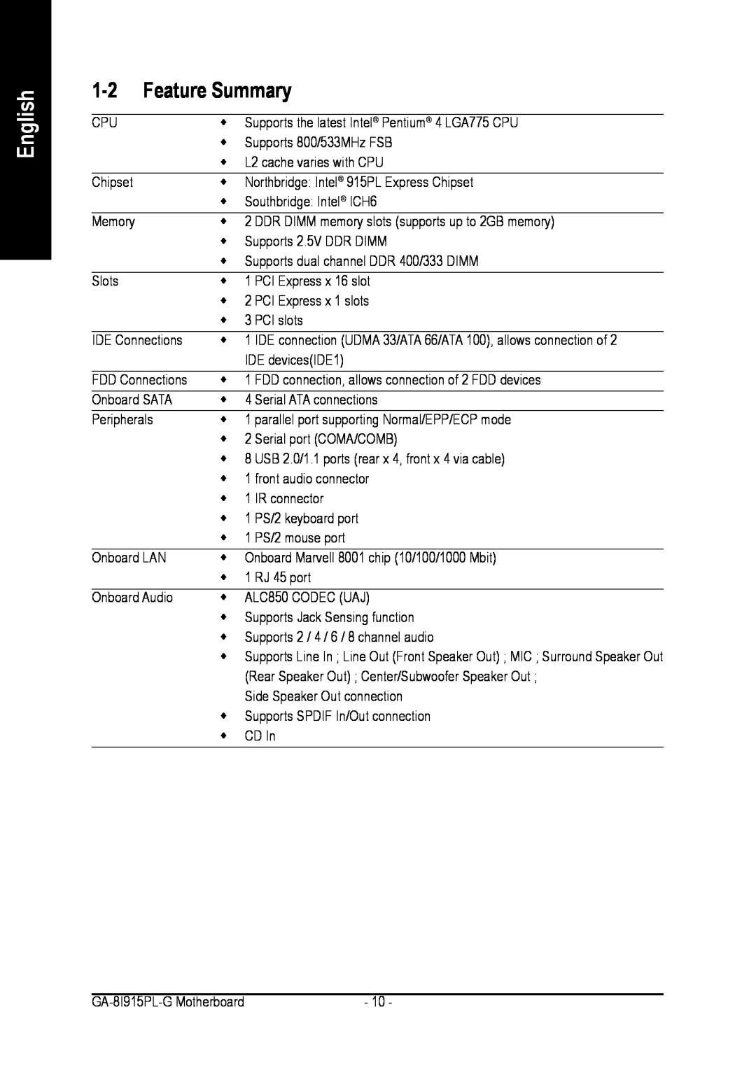 Intel GA-8I915PL-G user manual Feature Summary, English 
