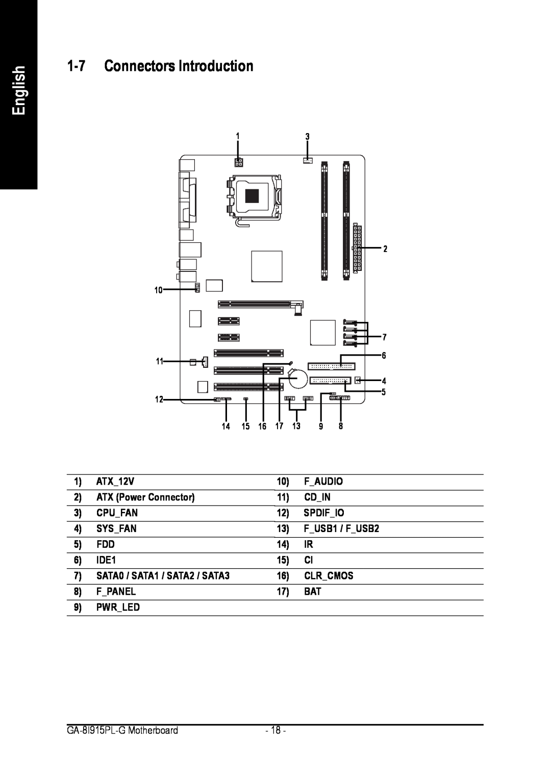 Intel GA-8I915PL-G user manual Connectors Introduction, English 