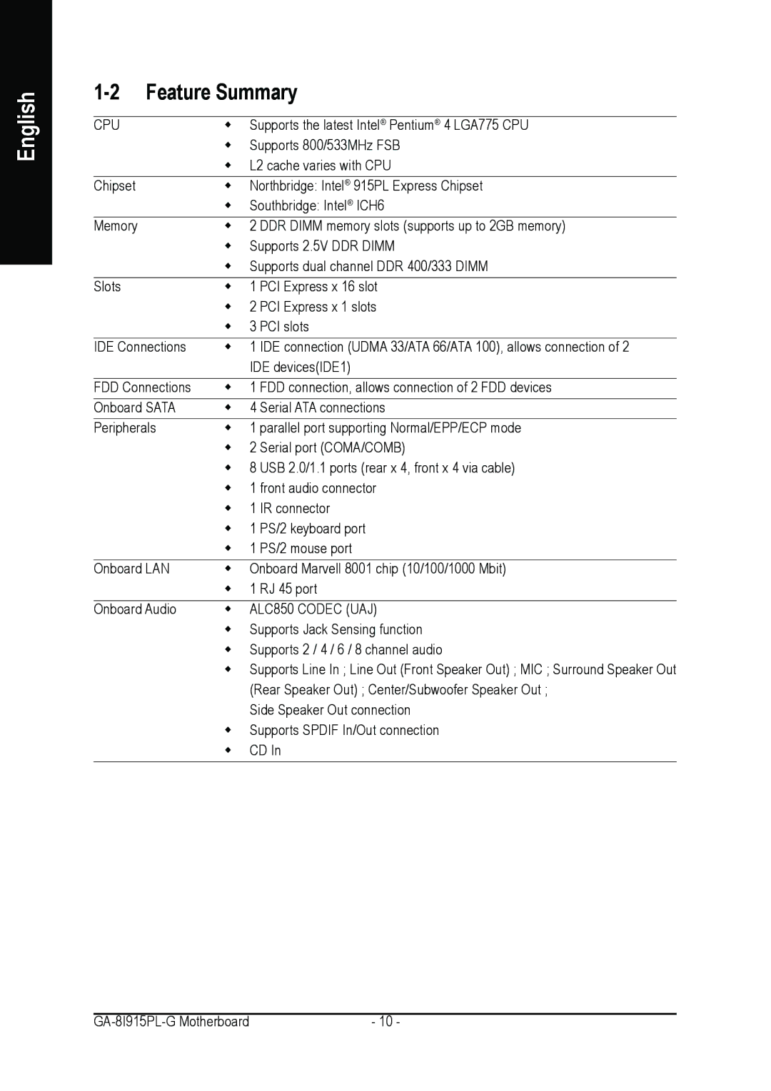 Intel GA-8I915PL-G user manual Feature Summary, Cpu 