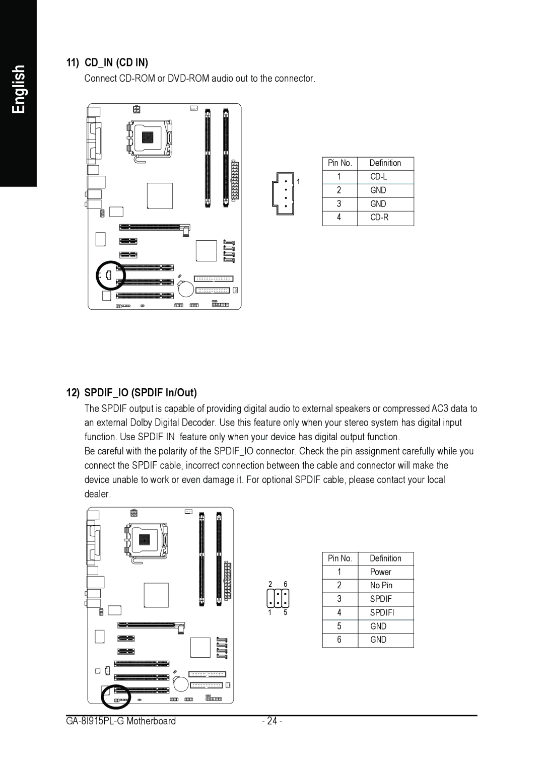 Intel GA-8I915PL-G user manual Cdin CD, Spdifio Spdif In/Out 