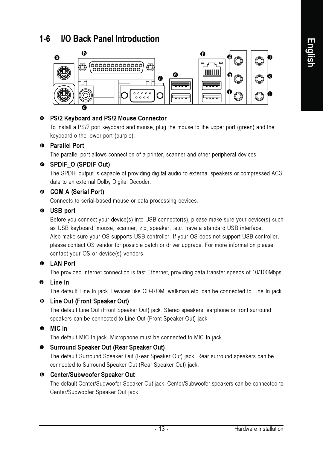 Intel GA-8I915PM-FS user manual I/O Back Panel Introduction 